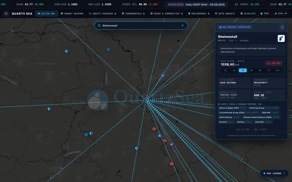 Quartz Sea Terminal Sector Map and Supply Chain Links