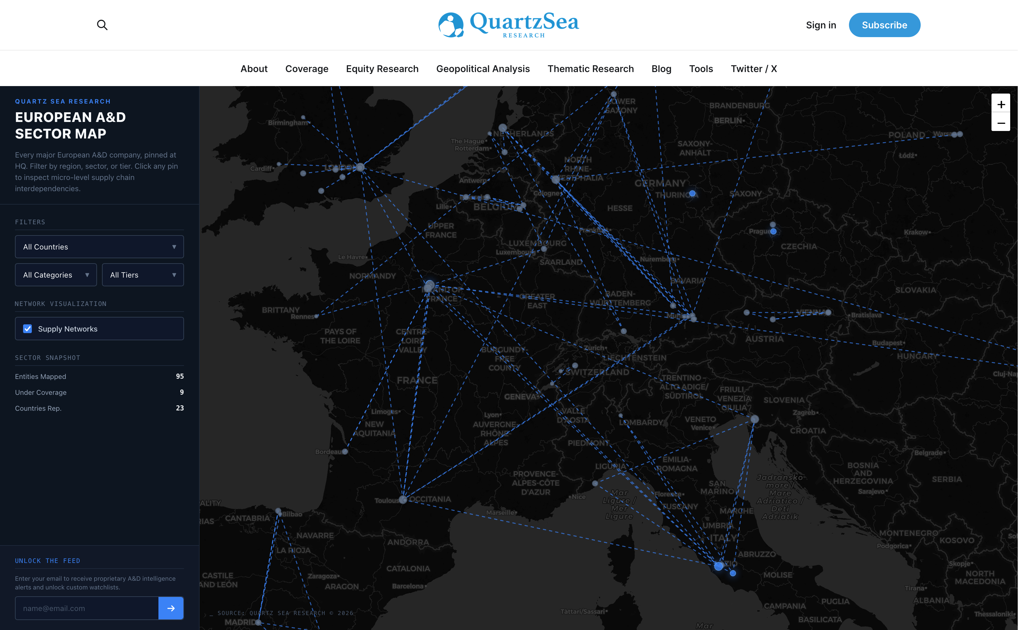 European A&D Sector Map