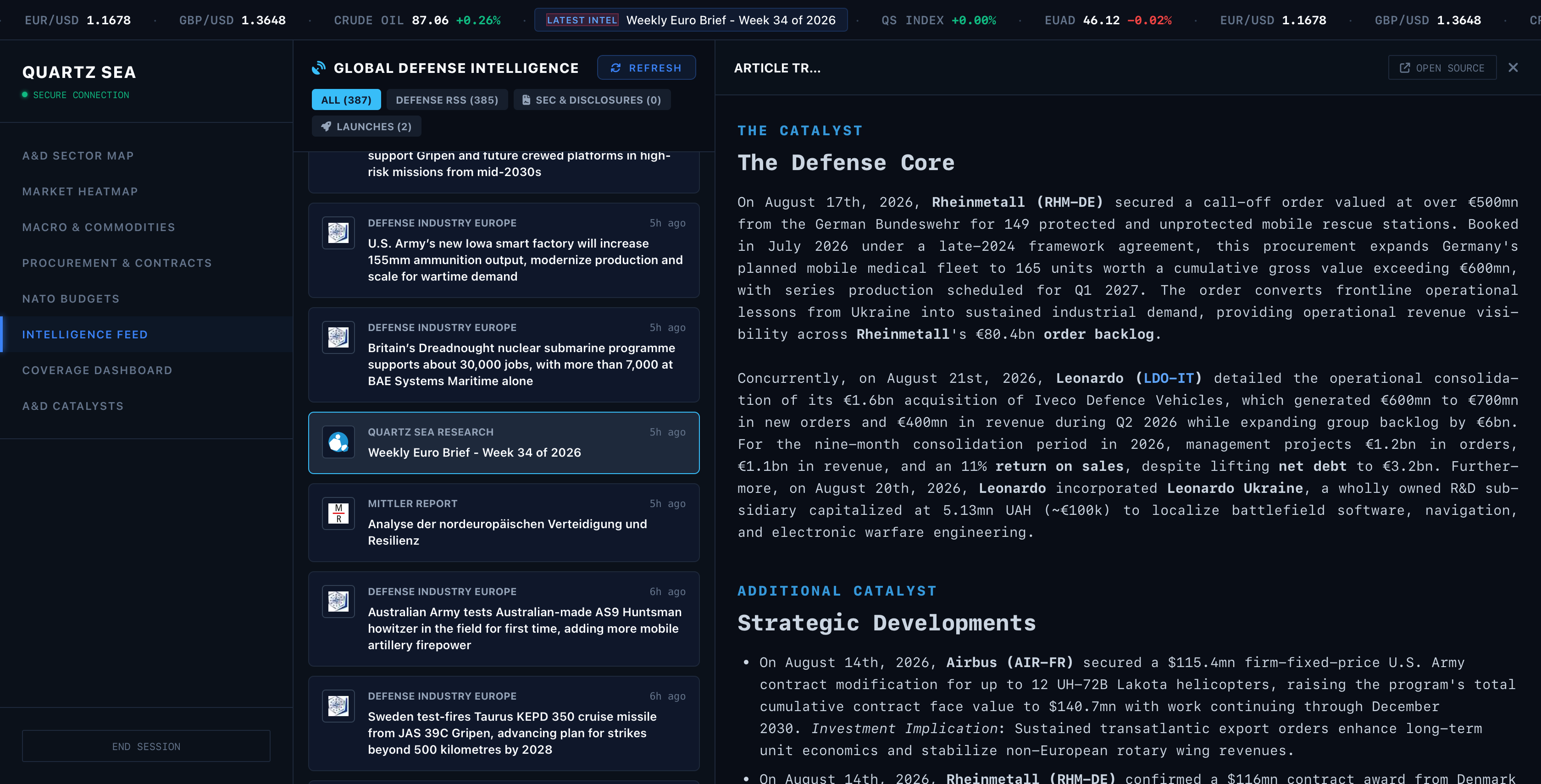 QS Terminal Intelligence and IR Feed